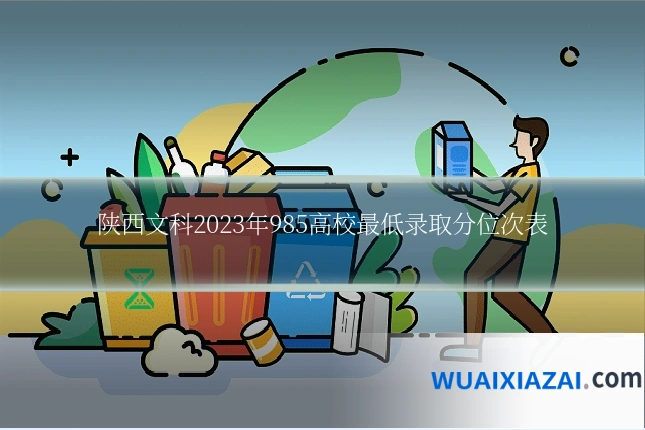 陕西文科2023年985高校最低录取分位次表
