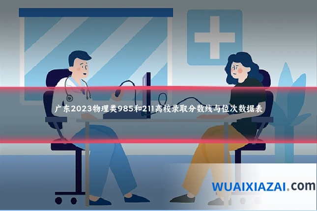 广东2023物理类985和211高校录取分数线与位次数据表