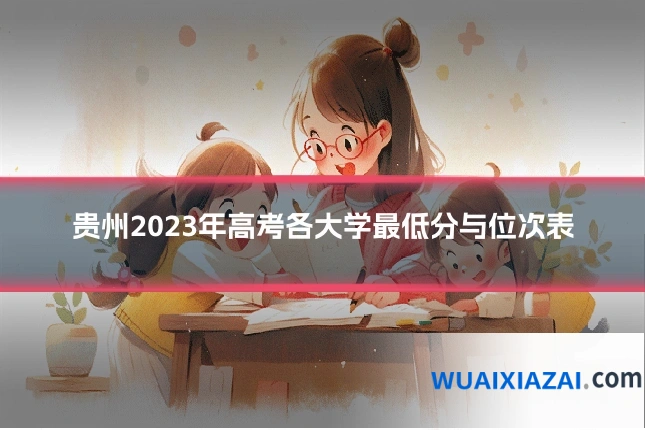 贵州2023年高考各大学最低分与位次表