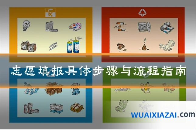 志愿填报具体步骤与流程指南