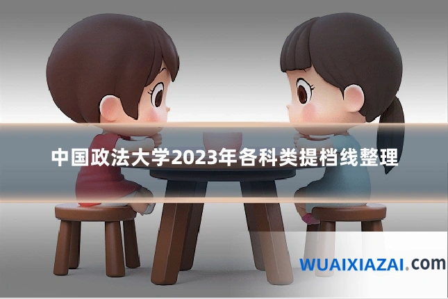 中国政法大学2023年各科类提档线整理