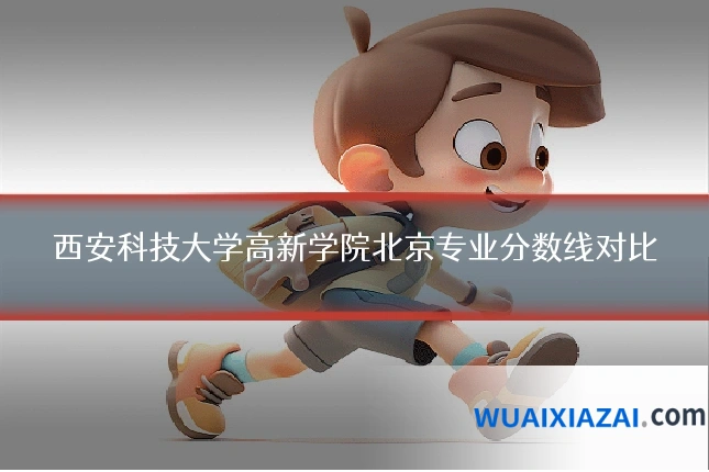 西安科技大学高新学院北京专业分数线对比