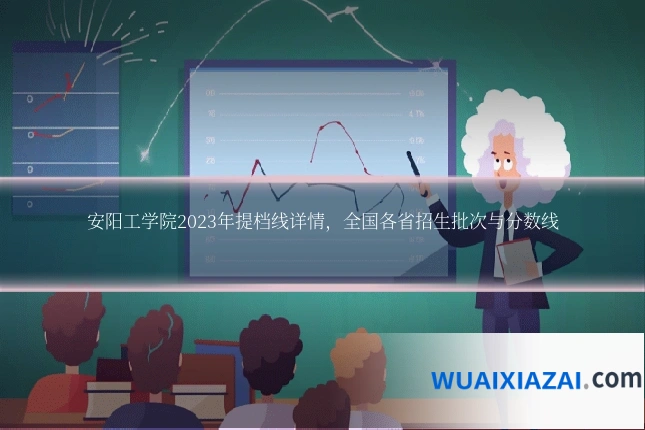 安阳工学院2023年提档线详情，全国各省招生批次与分数线