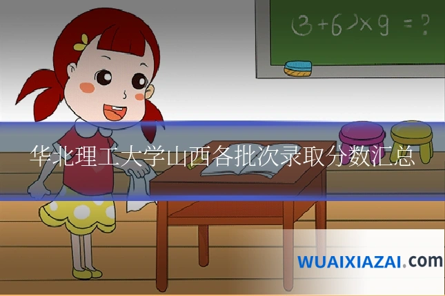 华北理工大学山西各批次录取分数汇总