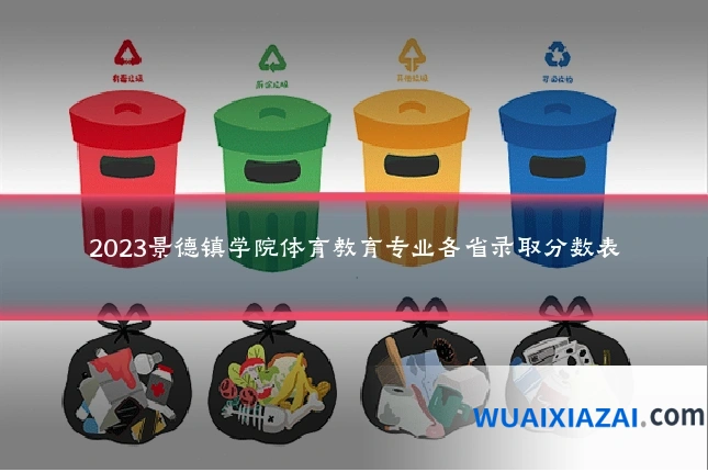 2023景德镇学院体育教育专业各省录取分数表