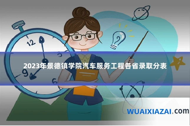 2023年景德镇学院汽车服务工程各省录取分表
