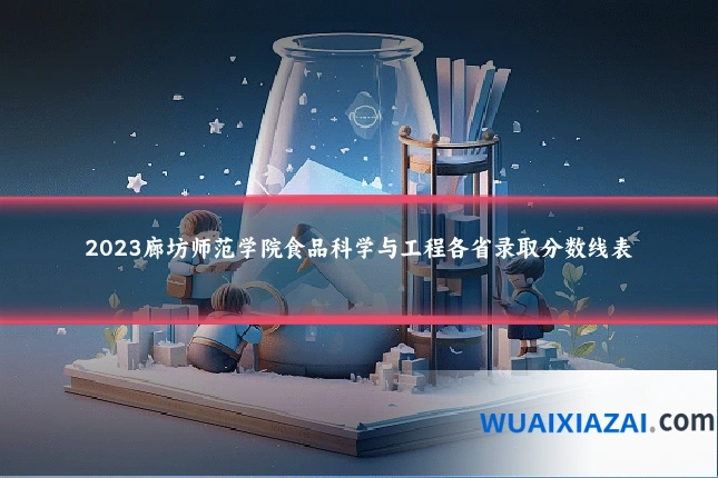 2023廊坊师范学院食品科学与工程各省录取分数线表