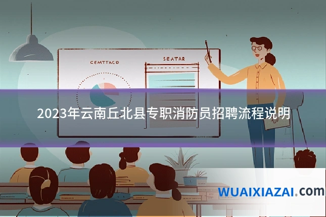 2023年云南丘北县专职消防员招聘流程说明