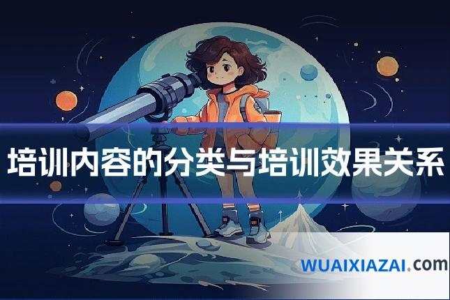 培训内容的分类与培训效果关系