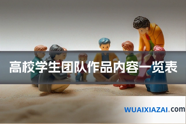 高校学生团队作品内容一览表