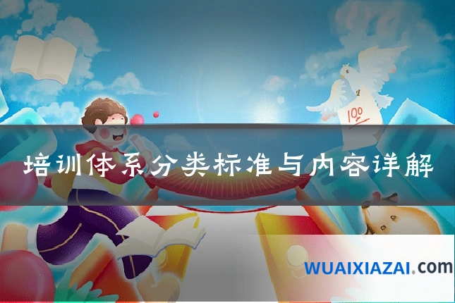 培训体系分类标准与内容详解