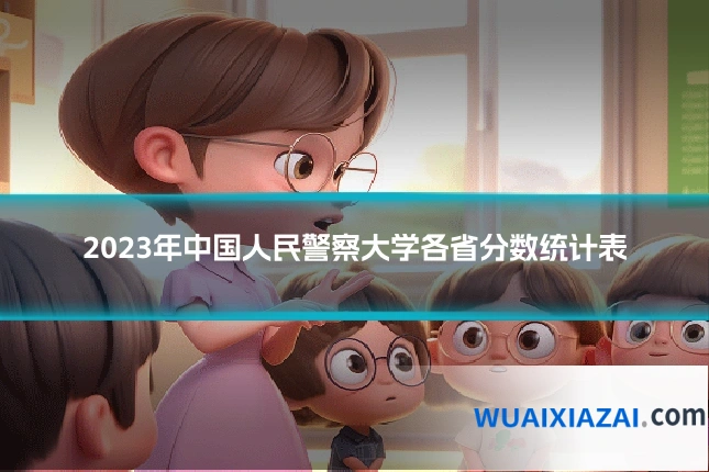 2023年中国人民警察大学各省分数统计表