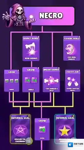 骰子大战怪物放置防御骰子大战