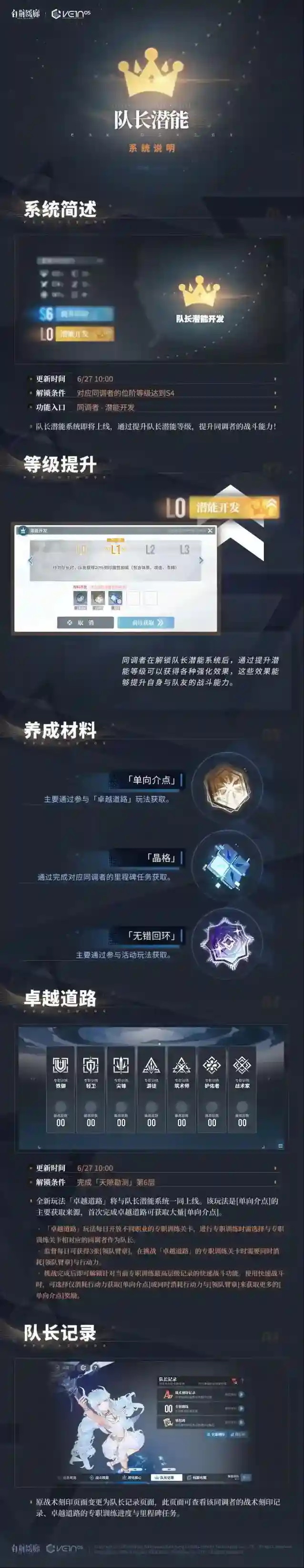 白荆回廊系统新增 | 「队长潜能」系统说明