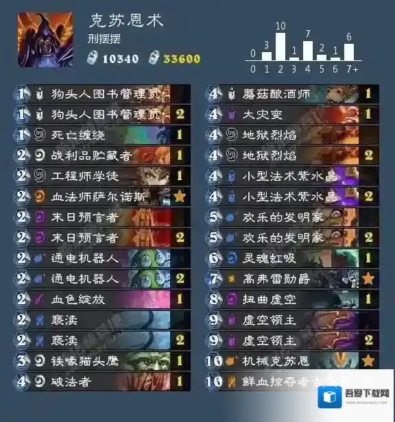 炉石传说克苏恩术卡组介绍 克苏恩术卡组打法