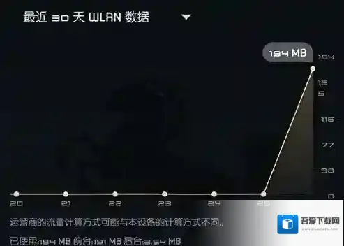 非人学园对战一局消耗流量 用流量玩非人学园卡不卡