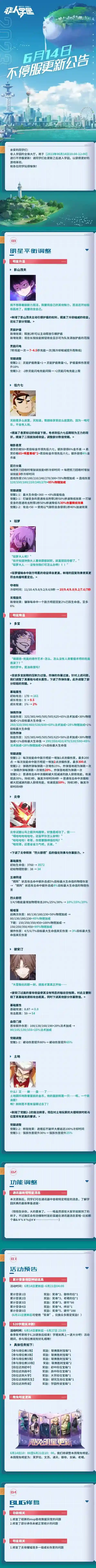 非人学园6月14日不停服更新公告
