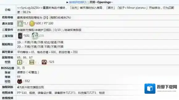 碧蓝航线复刻：异色格开局攻略 困难难度C1攻略