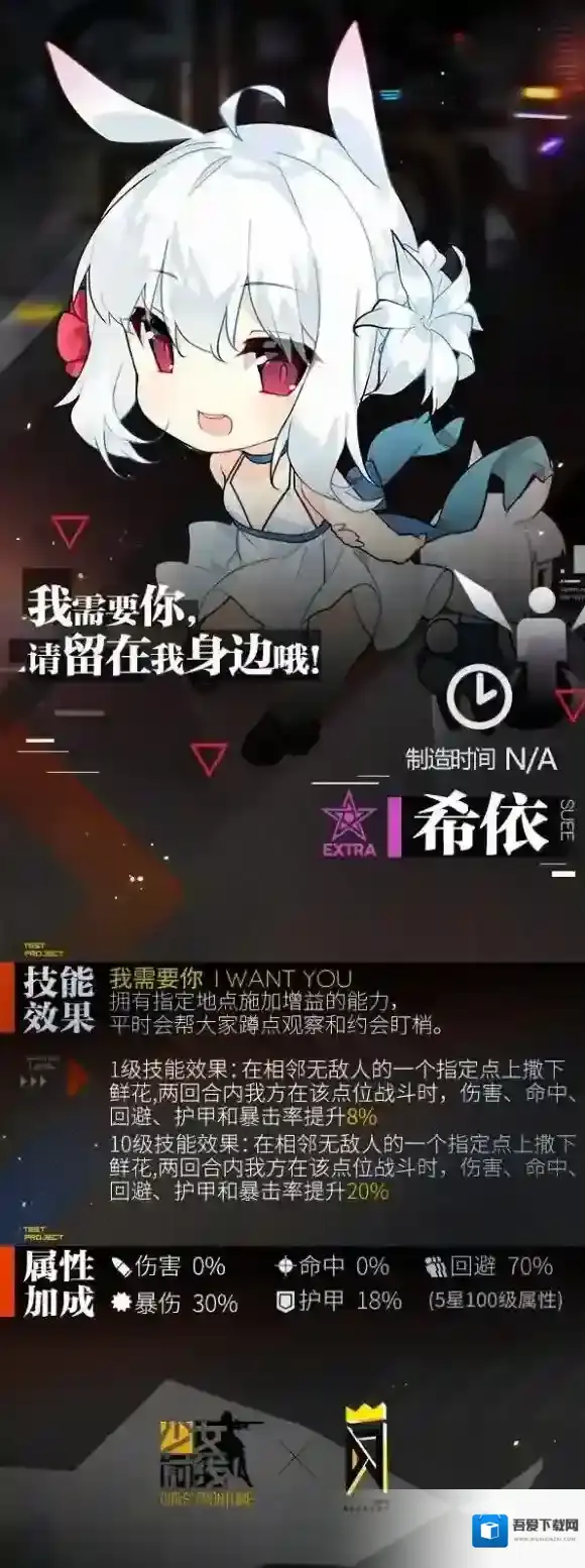 少女前线妖精希依有什么用 少女前线希依技能效果一览
