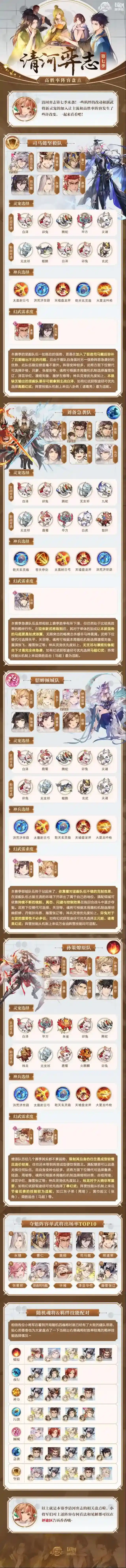 三国志幻想大陆前排小板凳！清河弈志第七季高胜率阵容盘点来啦~