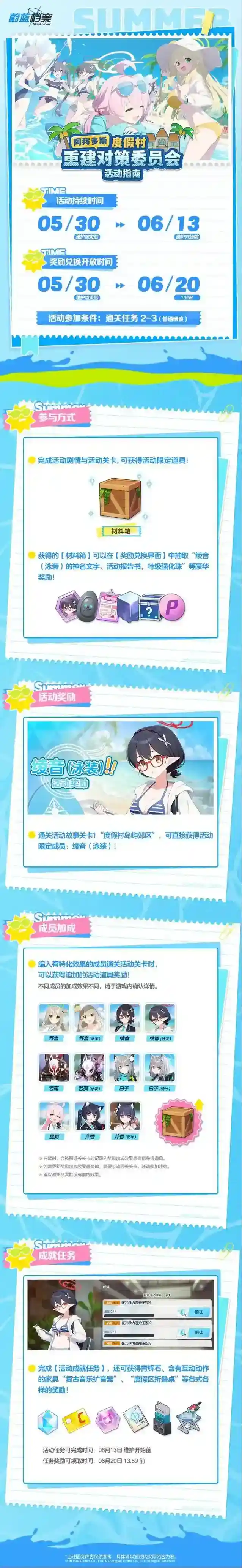 蔚蓝档案限时活动《阿拜多斯度假村重建对策委员会》活动指南