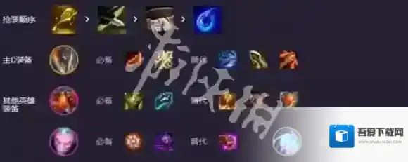 金铲铲之战战地机甲