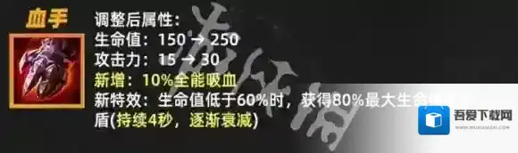 金铲铲之战金铲铲