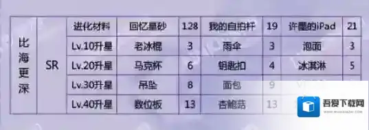 恋与制作人许墨