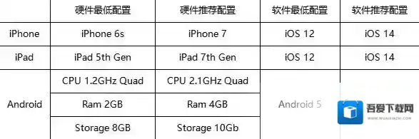 冒险岛枫之传说活动介绍