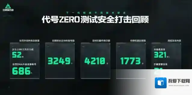 三角洲行动琳琅天上