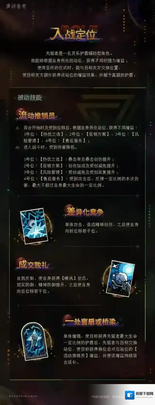 重返未来1999新秀