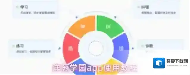 洋葱学园app使用教程