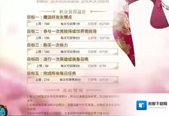 梦幻模拟战积分活动