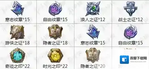 梦幻模拟战材料