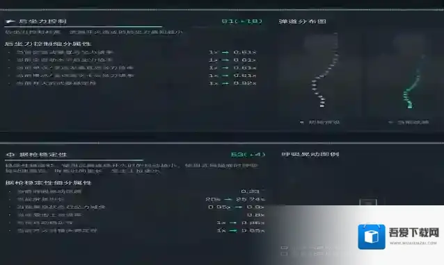 三角洲行动弹匣