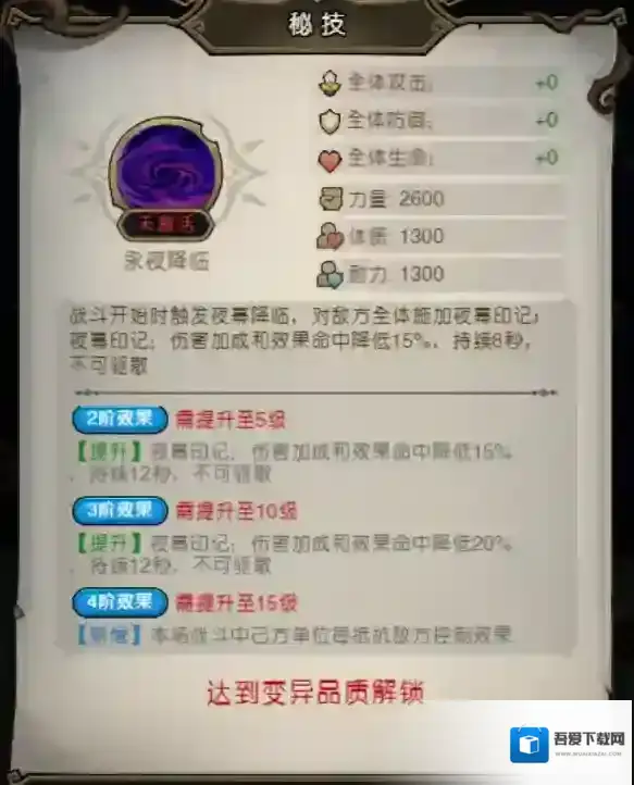 奥丘:树海之下记录