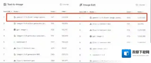 谷歌浏览器用户