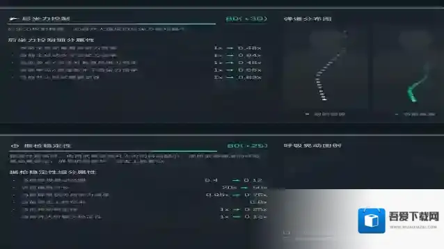 三角洲行动后坐力