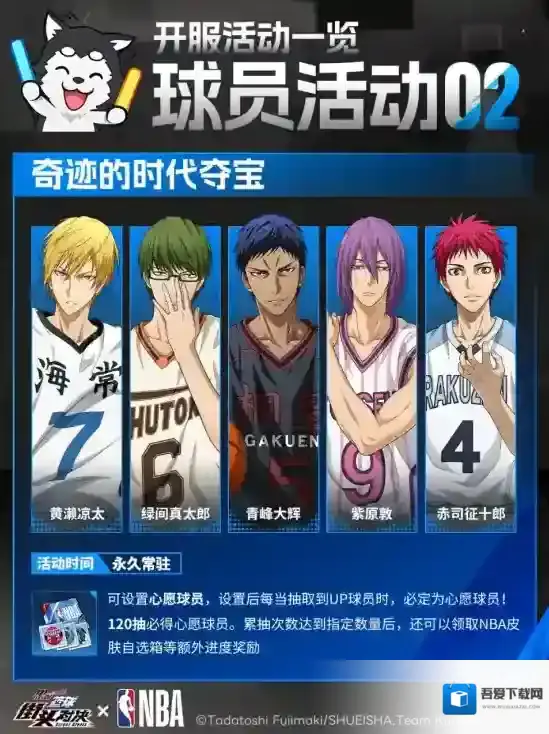 黑子的篮球：街球对决火神大我