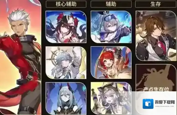 崩坏:星穹铁道回合