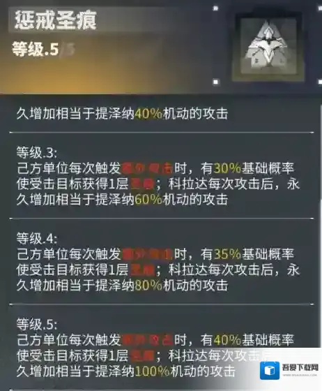 交错战线泽纳