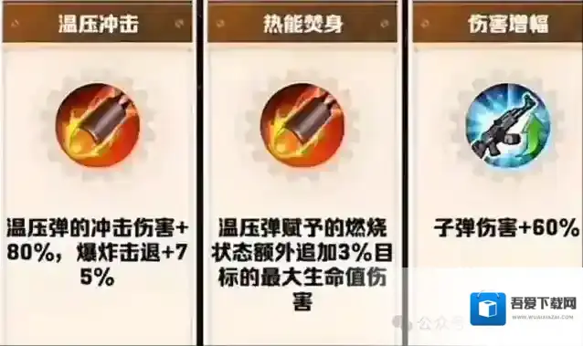 向僵尸开炮温压弹热能焚身条件是什么​