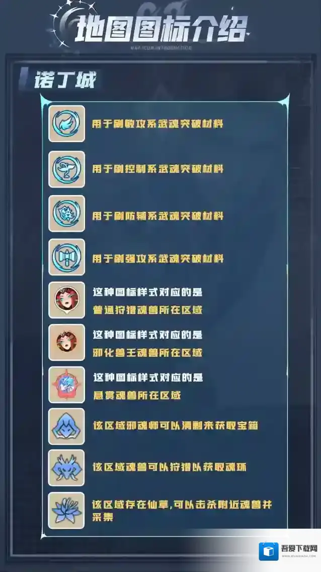 斗罗大陆:猎魂世界魂骨