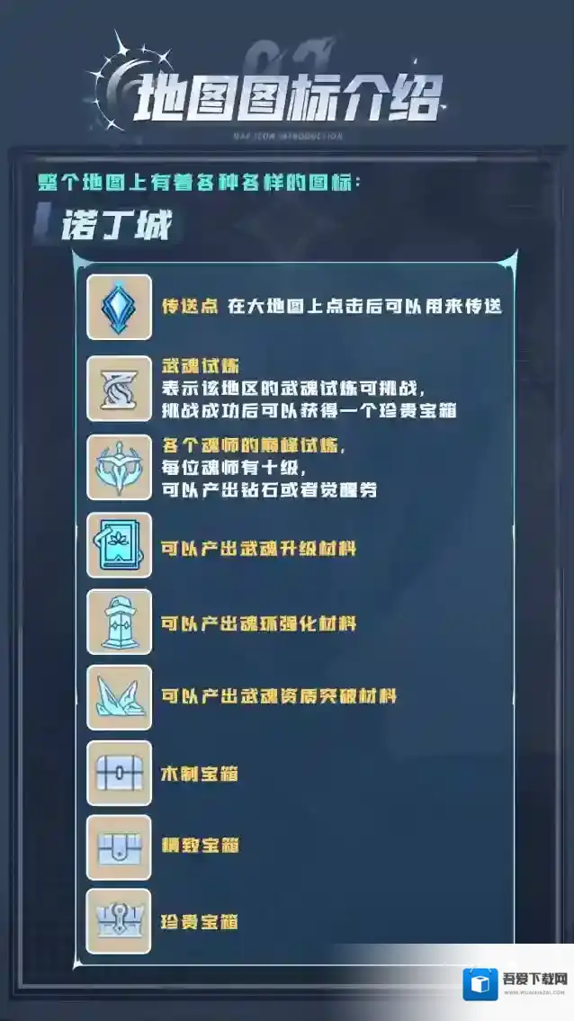 斗罗大陆:猎魂世界地图