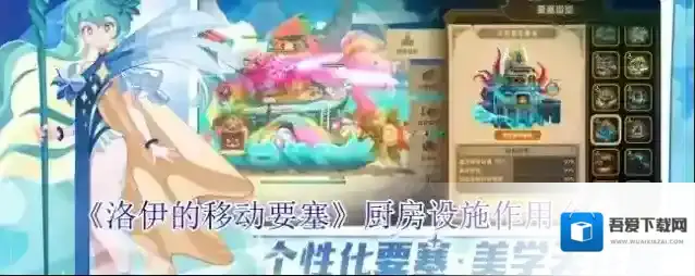 《洛伊的移动要塞》厨房设施作用介绍