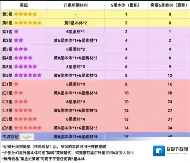 龙魂旅人史莱姆