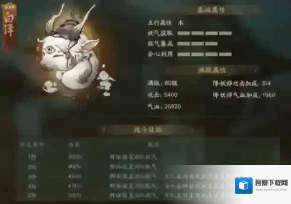 神都夜行录永动机