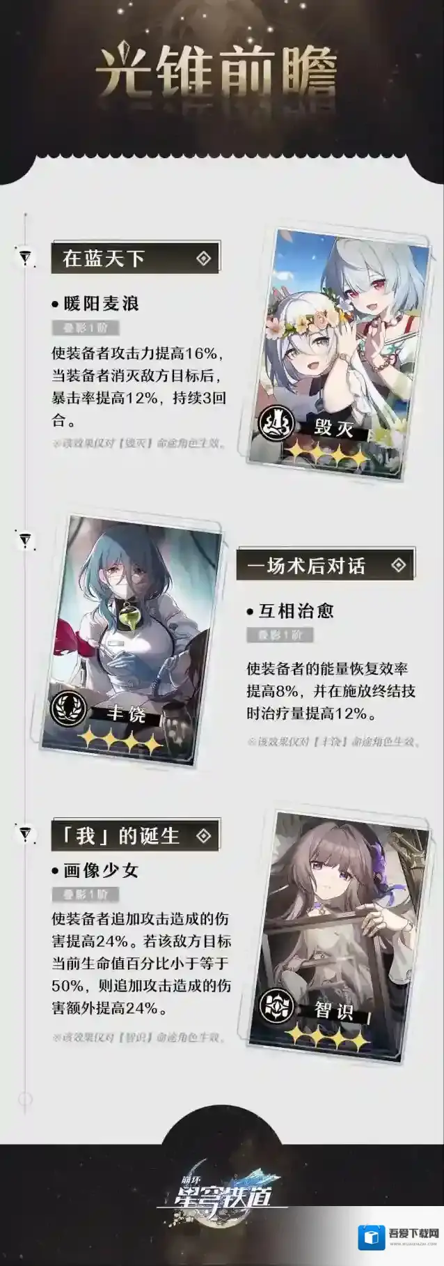 崩坏星穹铁道迷离