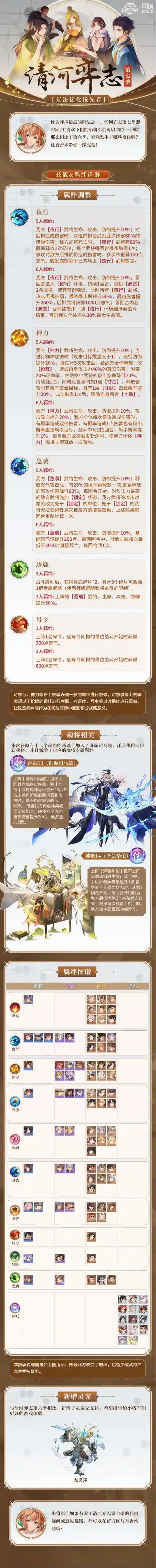 三国志幻想大陆清河弈志第七季即将上线！调整优化抢先看