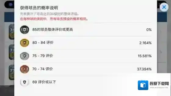 实况足球手游怎么避免抽到白球球员 不抽到白球球员技巧